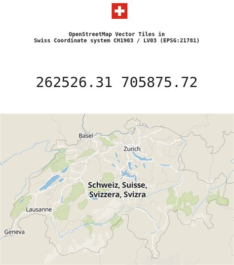 swiss coordinate system